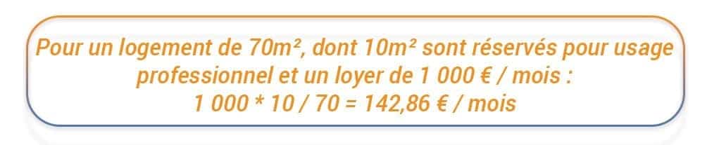 prise en charge loyer portage salarial